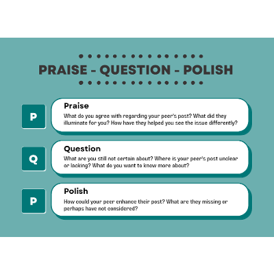 Praise Question Polish: A Method for Generating Online Discussion (Graphic) icon