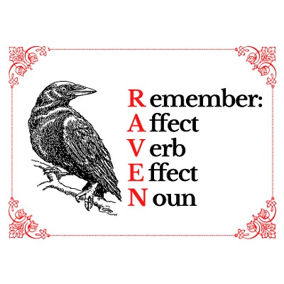 RAVEN: Distinguishing Affect from Effect icon