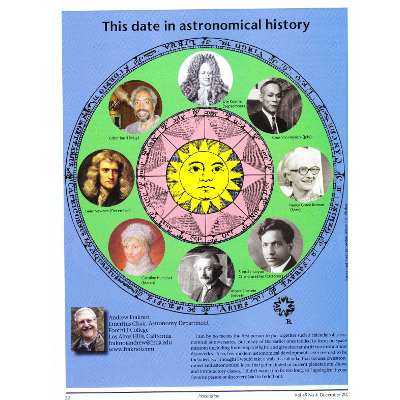 This Date in Astronomical History
