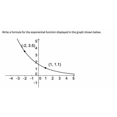 Exponential function graph icon
