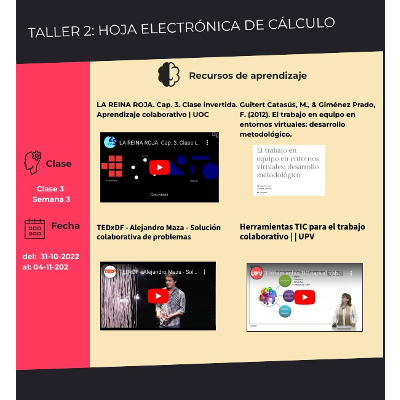 Taller2-04-Material Multimedia  Trabajo Colaborativo icon