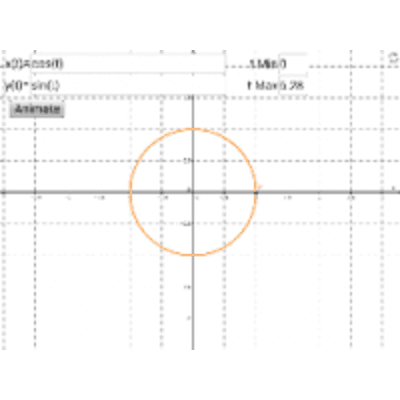 Graphing Parametric Equations icon