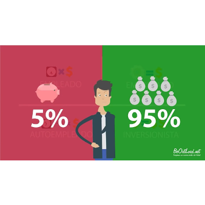 El mejor video de Educacion Financiera y Liderazgo Integral - ¿Estas listo para los detalles? icon