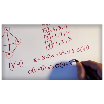 Algoritmos BFS y DFS (Recorridos en Grafos) icon