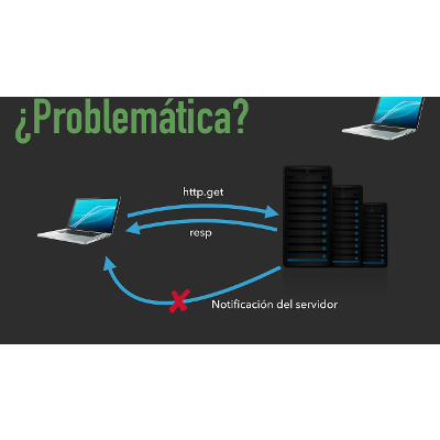 1- ¿Qué son los sockets y para que nos pueden servir? icon