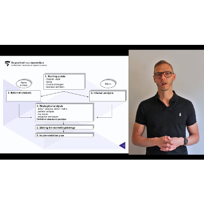 6 steps of marketing planning icon