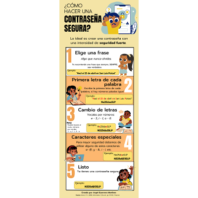 ¿Cómo hacer una contraseña segura? icon