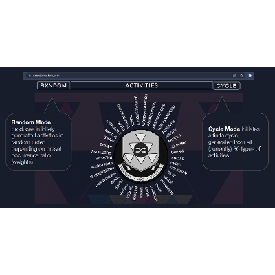 Integrative Thinking Training Platform | Grandomastery icon