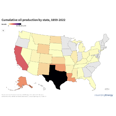 The history of oil production in the United States icon