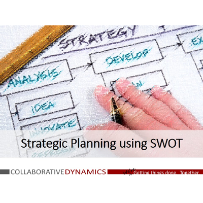 Strategic Planning and SWOT Analysis icon