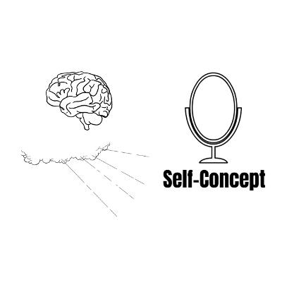 NURS 608: Assignment #2 Audio-Visual Presentation - My "Conversation" with Callista Roy icon