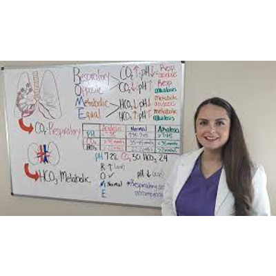 ABG (Arterial Blood Gas) Quiz with Tic Tac Toe Method & ROME icon