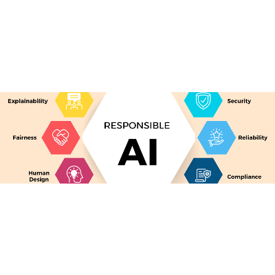 Responsible AI