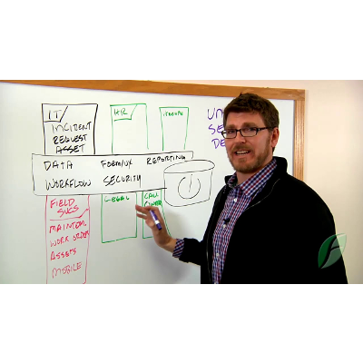 Service Integration and Management SIAM 83809896