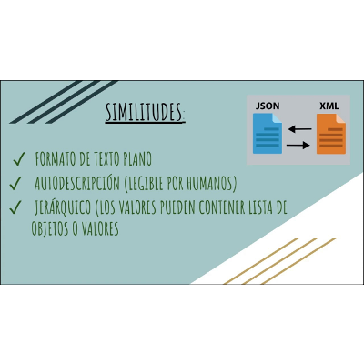 JSON vs XML diferencias y similitudes. icon