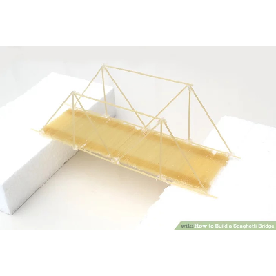How to Build a Spaghetti Bridge icon