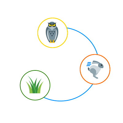 Tritrophic v1.1 icon