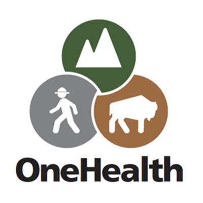 The One Health of Animals, Humans, and Our Planet: It’s All Microbially Connected | ASM.org icon