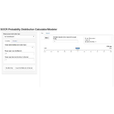SOCR Probability Distribution Calculator/Modeler icon