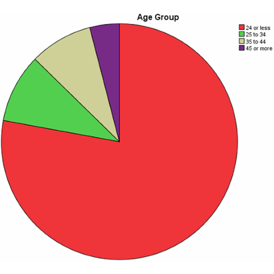 Exploring the impact of artificial intelligence on higher education: The dynamics of ethical, social, and educational implications - Humanities and Social Sciences Communications icon
