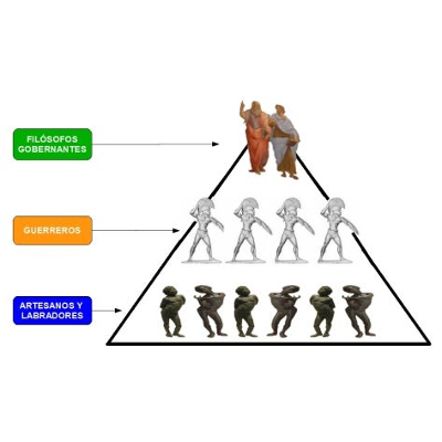 Filosofía de la educación icon