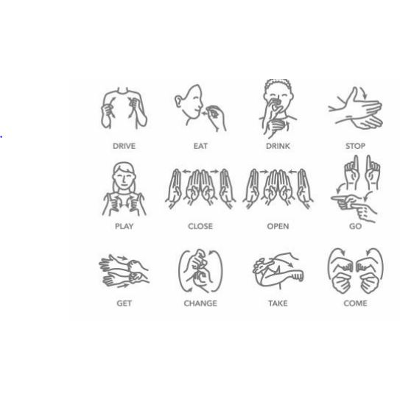 20+ Basic Sign Language Phrases or Beginners - YouTube
