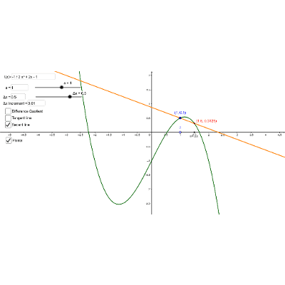 Review: Calculus - Reimann Sums vs....