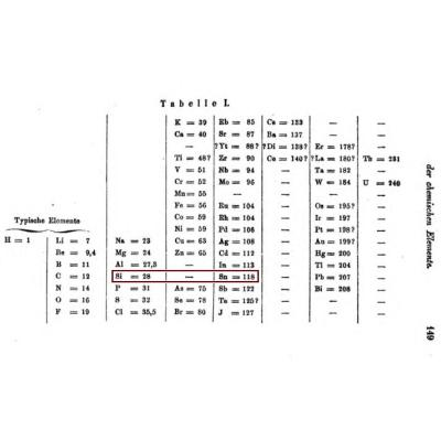 A Short Story of Germanium icon