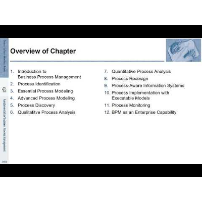 Fundamentals of Business Process Management (BPM) icon