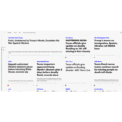 The Hear - A Headline Archive and Dashboard