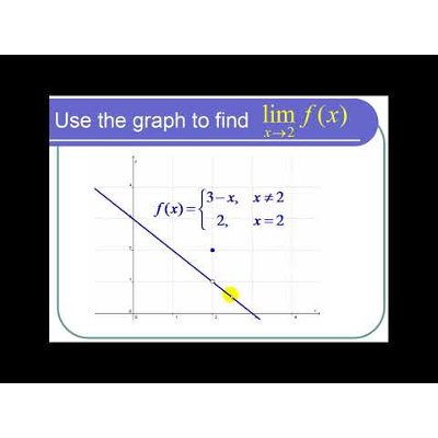 Calculus 1st Quarter Worked Out Problems icon