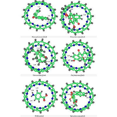 Potential of pyridine nanobelt in detecting and trapping of harmful UV filters
