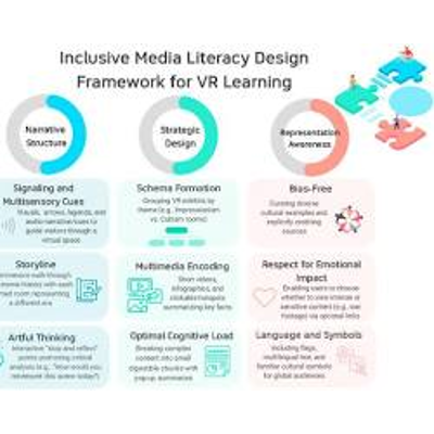 From Lab to Living Room: The Pragmatization of Sci-Tech Jargon into Quotidian English icon
