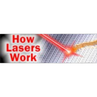 How Lasers Work icon