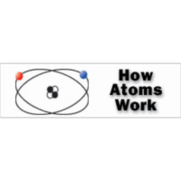 How Atoms Work icon