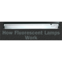 How Fluorescent Lamps Work icon