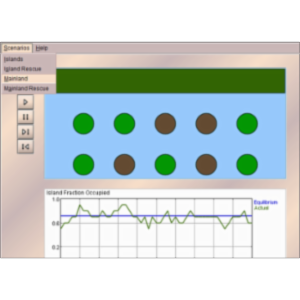 Metapopulation Models