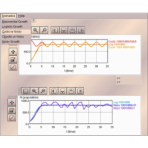 Population Growth (Basic Ecology Models) icon