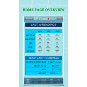 Blood Pressure Companion App for iOS icon