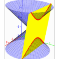 Computer-based Calculus at Old Dominion University icon