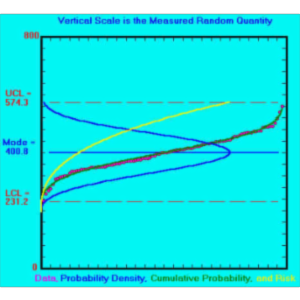 Original  Weibull Trending Toolkit icon