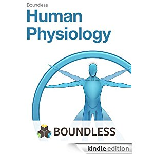 Human Physiology icon