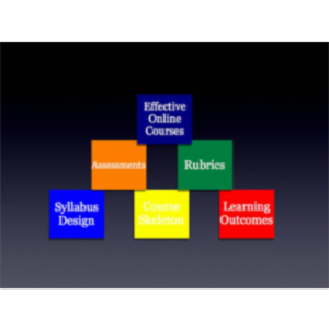Designing and Evaluating Curriculum icon