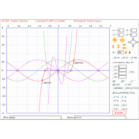 GAUSS - A Graphic Calculator icon