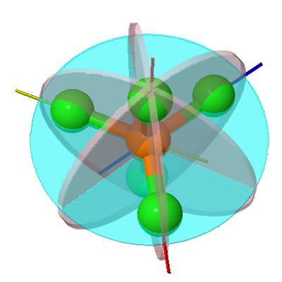 Molecular Symmetry Online