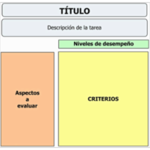 RubiStar en Español icon