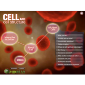 Cell and Cell Structure App for iPad icon