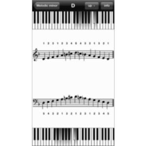 Piano Scale Book App for iOS