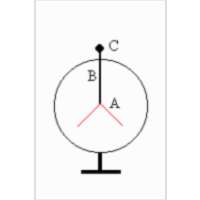 Coulomb's Law icon