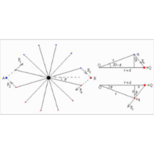 The Franklin Engine (Motor) icon